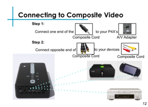 Page 14Connecting to Composite Video
Connect one end of the
Composite Cord
to your P4X’s
A/V Adapter
Connect opposite end ofto your devices 
Step 1:
Step 2:
Composite CordComposite Cord
12 