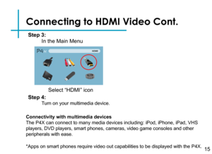 Page 17Connecting to HDMI Video Cont.
Connectivity with multimedia devices
The P4X can connect to many media devices including: iPod, iPhone, iPad,\
 VHS 
players, DVD players, smart phones, cameras, video game consoles and oth\
er 
peripherals with ease.
*Apps on smart phones require video out capabilities to be displayed wit\
h the P4X.15
Step 3:
Select “HDMI” icon 
In the Main Menu 
Turn on your multimedia device.
Step 4:
HDMI Adapter 