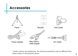 Page 6Accessories
4
*Under various circumstances, the actual accessories may be different from 
those shown in the pictures above.
TripodRemote
Power Adapter
VGA Cable
A/V CableMini USB to 
USB Adapter 