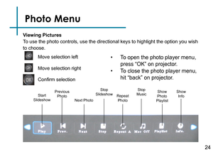 Page 26Photo Menu
Viewing Pictures
To use the photo controls, use the directional keys to highlight the opti\
on you wish 
to choose.  
Move selection left
Move selection right
Confirm selection
Start 
Slideshow Previous 
Photo Next Photo Stop 
Slideshow Repeat
Photo Stop 
Music Show 
Photo 
Playlist Show 
Info
• To open the photo player menu, 
press “OK” on projector. 
• To close the photo player menu, 
hit “back” on projector.
24 