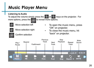 Page 2826
Music Player Menu
Listening to Audio
To adjust the volume simply press the         or         keys on the proj\
ector.  For 
more options, press the          to reveal more options.Move selection left
Move selection right
Confirm selection
Play / 
Pause Rewind
Fastforward Previous 
Track Next 
Track Stop 
Playback Repeat 
Track Mute 
Sound
• To open the music menu, press 
“OK” on projector. 
• To close the music menu, hit 
“back” on projector. 