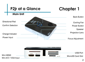 Page 4P2jr at a Glance
Power Button
Mini A/V / VGA Input Power Input
Projection LensCooling Fan
Directional Pad
USB Port
Mini HDMI
Chapter 1
Main Unit
Charge Indicator
MicroSD Card Slot
Back Button
Focus Adjustment
Speaker
Confirm Selection
2 
