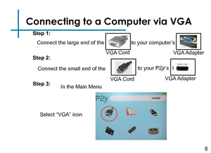 Page 10Connecting to a Computer via VGA
Connect the large end of the 8
VGA Cord
to your computer’s
VGA Adapter
Connect the small end of theVGA Cordto your P2jr’s 
VGA Adapter
Step 1:
Step 2:
Step 3:
In the Main Menu 
Select “VGA” icon  