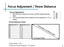 Page 8Focus Adjusment / Throw Distance
Focus Adjustment
1. Spin the focus wheel up or down until the image becomes 
clear.
2. The recommended focus distance for this projector is 12” to 
infinity.
6
DIAGONAL SCREEN SIZE
4:3 Aspect  Ratio
Throw Distance Chart
Distance inch (“)Diagonal Inch (“)
Throw Ratio 1.25:1
*minimum throw distance: 10 inches
8
12
16
24
31
39
47
55
10
15
20
30
40
50
60
70 