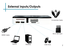 Page 9External Inputs/Outputs
7LaptopDesktopUSB StickMicro SD Card
HDMI Cable
Composite Cable 