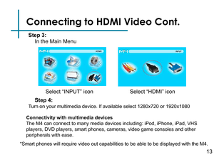 Page 15Connecting to HDMI Video Cont.
Step 3:
In the Main Menu 
HDMI Adapter
Select “INPUT” iconSelect “HDMI” icon
Connectivity with multimedia devices
The M4 can connect to many media devices including: iPod, iPhone, iPad, VHS 
players, DVD players, smart phones, cameras, video game consoles and other 
peripherals with ease.
Step 4:
Turn on your multimedia device. If available select 1280x720 or 1920x1080
*Smart phones will require video out capabilities to be able to be displayed with the M4.     
13 