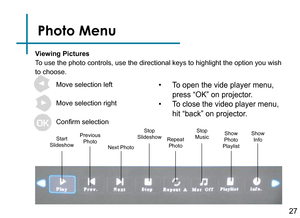 Page 29Photo Menu
Viewing Pictures
To use the photo controls, use the directional keys to highlight the option you wish 
to choose.  
Move selection left
Move selection right
Confirm selection
Start Slideshow
Previous PhotoNext Photo
Stop SlideshowRepeatPhoto
Stop MusicShow Photo Playlist
Show Info
• To open the vide player menu, 
press “OK” on projector. 
• To close the video player menu, 
hit “back” on projector.
27 