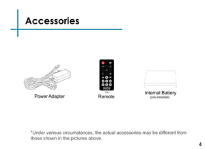 Page 6Accessories
4
*Under various circumstances, the actual accessories may be different from 
those shown in the pictures above.
PWRGammaMENUUUPEXIT
VOL-OKVOL+
I
U/DDOWNR/LVGA MenuAV
Menu
Internal Battery   
(pre-installed)
Remote
Power Adapter 
