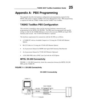 Page 29________________________TASKE ACD ToolBox Installation Guide      25
Appendix A:  PBX Programming
This appendix describes the hardware configuration and programming required of the
MITEL 200 system to support TASKE Call Center Management Tools.  PBX programming
is required for both the TASKE ToolBox and the TASKE Voice ToolBox.
TASKE ToolBox PBX Configuration
This overview is intended to show you the necessary hardware connectivity and
programming for the MITEL SX-200 PBX.  The PBX must be programmed...