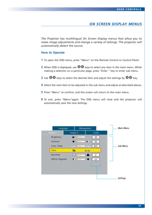 Page 1717 USER CONTROLS
ON SCREEN DISPLAY MENUS
The Projector has multilingual On Screen Display menus that allow you to
make image adjustments and change a variety of settings. The projector will
automatically detect the source. 
How to Operate
1
To open the OSD menu, press “Menu” on the Remote Control or Control Panel.
2When OSD is displayed, use  keys to select any item in the main menu. While
making a selection on a particular page, press “Enter ” key to enter sub menu.
3Use  keys to select the desired item...