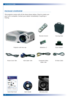 Page 66 INTRODUCTION
PACKAGE OVERVIEW
This projector comes with all the items shown below. Check to make sure
your unit is complete. Contact your dealer immediately if anything is
missing.
Projector with lens cap 
Power Cord 1.8m Composite Video 
Cable 1.8m Batteries x 2 Remote Control 
VGA Cable 1.8m
Carrying Case
User’s Guide Quick Start Card Warranty Card
S15E DLP™ProjectorQuick Start Guide
1Remove the lens cap
2Ensure the power cord and signal cable are securely
connected
3Turn on the lamp by pressing...