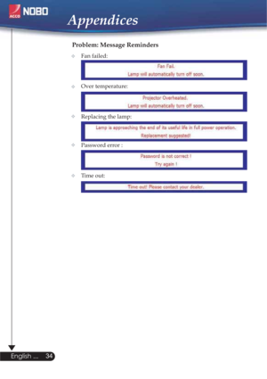 Page 34Appendices
Problem: Message Reminders
Fan failed: 
Over temperature:  
Replacing the lamp:
Password error :  
Time out:  
34
English ...
Appendices




 