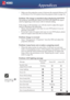 Page 33  Make sure the projection screen is between the required distance 4.9  
to 39.4 feet (1.5 to 12.0 meters) from the projector (refer to page 14).
Problem: The image is stretched when displaying 16:9 DVDThe projector automatically detects 16:9 DVD and adjusts the aspect 
ratio by digitizing to full screen with 4:3 default setting.
If the image is still stretched, you will also need to adjust the aspect 
ratio by referring to the following:
Please select 4:3 aspect ratio type on your DVD player if you are...