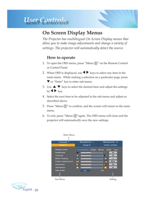 Page 20English
20
User Controls
The Projector has multilingual On Screen Display menus that 
allow you to make image adjustments and change a variety of 
settings. The projector will automatically detect the source. 
How to operate 
1.  To open the OSD menu, press “Menu ” on the Remote Control 
or Control Panel.
2. When OSD is displayed, use     keys to select any item in the 
main menu.  While making a selection on a particular page, press 
 or “Enter” key to enter sub menu.
3. Use      keys to select the...