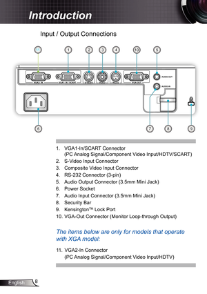 Page 8
8English

 Introduction

 Input / Output Connections
.  VGA-In/SCART Connector 
(PC Analog Signal/Component Video Input/HDTV/SCART) 
2.  S-Video Input Connector
3.  Composite Video Input Connector
4.  RS-232 Connector (3-pin)
5.  Audio Output Connector (3.5mm Mini Jack)
6.  Power Socket
7.  Audio Input Connector (3.5mm Mini Jack)
8.  Security Bar
9.  KensingtonTM Lock Port
0. VGA-Out Connector (Monitor Loop-through Output) 
VGA1- IN / SCARTS-VIDEOVIDEORS232
AUDIO-OUT
AUDIO-INVGA-OUTVGA2-...
