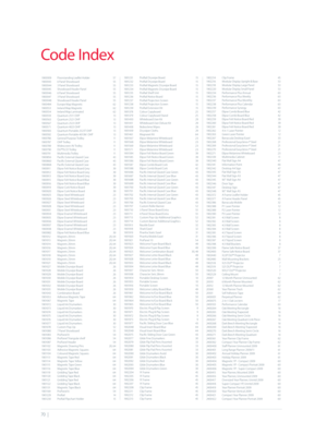 Page 70Code Index
70  |  
1900009  Floorstanding Leaﬂ et Holder  57
1900043  6 Panel Showboard   55
1900044  3 Panel Showboard   55
1900045  Showboard Header Panel   55
1900046  6 Panel Showboard   55
1900047  3 Panel Showboard   55
1900048  Showboard Header Panel   55
1900494  Europe Map Magnetic   62
1900553  Ireland Map Magnetic  62
1900554  Ireland Map Laminated  62
1900559  Quantum 2511 OHP  13
1900563  Quantum 2521 OHP  13
1900567  Quantum 2523 OHP  13
1900571  Quantum 4023 OHP  13
1900583  Quantum...