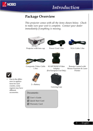 Page 55... English
Composite Video Cable
1.8m Projector with lens cap
Package Overview
This projector comes with all the items shown below.  Check
to make sure your unit is complete.  Contact your dealer
immediately if anything is missing.
Carrying Case
Documents :
;User’s Guide
;Quick Start Card
;Warranty Card
SCART RGB/S-Video
Adaptor
(For European Use Only)
™
Due to the differ-
ence in applica-
tions for each
country, some
regions may have
different
accessories.
Power Cord 1.8m VGA Cable 1.8m
Remote Control...