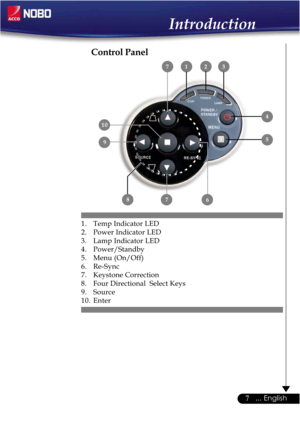 Page 77... English
Control Panel
1. Temp Indicator LED
2. Power Indicator LED
3. Lamp Indicator LED
4. Power/Standby
5. Menu (On/Off)
6. Re-Sync
7. Keystone Correction
8. Four Directional  Select Keys
9. Source
10. Enter
213
4
5
78
9
7
6
10
Introduction 