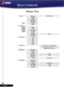 Page 1818English ...
User Controls
Menu Tree 
