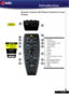 Page 99... English
Remote Control with Mouse Function & Laser
Pointer
1. IR LED
2 . Laser Pointer
3. Laser Indicator LED
4. Laser Button
5. Auto Image
6. Enter
7 . Freeze
8. Power
9. Source
10. Menu
11. Four Directional  Select
Keys
12. Keystone Correction
13. Mouse Right Click
14. Mouse Left Click
1 5 . Hide
1 6 . Mouse4
5
6
12
13
8
9
10
15
14
7
1116
3
1
1
Introduction 