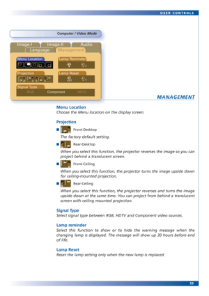 Page 2323 USER CONTROLS
Computer / Video Mode
Image-I Image-II Audio
Menu Location Lamp Reminder
Projection
Signal TypeLamp Reset
MANAGEMENT
Menu Location
Choose the Menu location on the display screen.
Projection
■Front-Desktop
The factory default setting.
■Rear-Desktop
When you select this function, the projector reverses the image so you can
project behind a translucent screen.
■Front-Ceiling
When you select this function, the projector turns the image upside down
for ceiling-mounted projection....