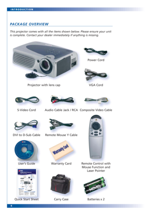 Page 66 INTRODUCTION
PACKAGE OVERVIEW
This projector comes with all the items shown below. Please ensure your unit
is complete. Contact your dealer immediately if anything is missing.
Projector with lens cap  VGA Cord
S-Video Cord
DVI to D-Sub Cable
Remote Mouse Y Cable
User’s Guide
Carry Case Batteries x 2 Quick Start SheetRemote Control with
Mouse Function and
Laser Pointer
Audio Cable Jack / RCAComposite Video Cable
Power Cord
X20M DLP ProjectorQuick Start Guide1Power Cord2VGA Cable3S-Video Cable4Audio...
