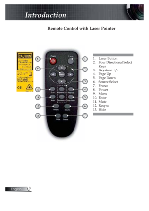 Page 88English
 Introduction
Remote Control with Laser Pointer
1. Laser Button
2. Four Directional Select 
Keys
3. Keystone +/-
4. Page Up
5. Page Down
6. Source Select
7. Freeze
8. Power
9. Menu
10. Enter
11. Mute
12. Resync
13. Hide
8
10
11
4
5
1
12
13
6
7
92
3  