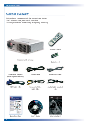Page 66 INTRODUCTION
PACKAGE OVERVIEW
This projector comes with all the items shown below. 
Check to make sure your unit is complete. 
Contact your dealer immediately if anything is missing.
Projector with lens cap 
Power Cord 1.8m
Composite Video 
Cable 2.0mBatteries x 2 Remote Control 
VGA Cable 1.8m
Audio Cable Jack/Jack
1.8m
User’s Guide Quick Start Card Warranty Card
SCART RGB Adaptor
(For European Use Only)S-Video Cable 