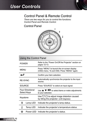 Page 16
6English

User Controls

Control Panel
 Control Panel & Remote Control
There	are	two	ways	for	you	to	control	the	functions:	
Control	Panel	and	Remote	Control.
Using the Control Panel
POWERRefer to the “Power On/Off the Projector” section on 
pages 2-3.
MENUPress “MENU” to launch the on-screen display 
(OSD) menu. To exit OSD, Press “MENU” again.
Confi rm your item selection.
RE-SYNCAutomatically synchronize the projector to the input 
source.
SOURCEPress “SOURCE” to select an input...