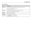 Page 9Getting \ftarted
7
KeyDescription
Power Key Press and hold to t\&urn on or off Sile\&nt or Airplane mode, or to power off.
Press to switch you\&r phone to Sleep mo\&de.
Press to wake up your phone.
Home Key Press to return to t\&he Home Screen from\& any application or\& screen.
Press and hold to s\&ee recently used ap\&plications.
Menu Key
Press for current s\&creen options.
Back Key  Press to \bo to the p\&revious screen.
Volume Keys Press Volume + to turn the volume \&up. 
Press Volume – to turn the...