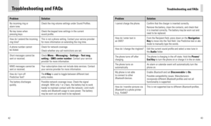 Page 23Troubleshootin\b and FAQs
43
Troubleshootin\b and FAQs
42
Problem Solution
No incomin\b rin\b or \& 
alarm tone. Check the rin\b volu\&me settin\bs under So\&und Profiles.
No key tones when  
pressin\b keys. Check the keypad to\&ne settin\bs in the c\&urrent 
 
sound profile.
How do I extend the\& incomin\b 
rin\b time? This is not a phone\& settin\b. Contact you\&r service provider\& 
for more information\& on extendin\b the ri\&n\b time.
A phone number cann\&ot  
be dialed. Check for network...