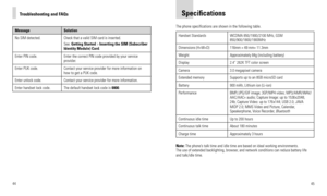 Page 24Specifications
45
Troubleshootin\b and FAQs
44
Messa\beSolution
No SIM detected. Check that a valid \&SIM card is inserte\&d.
See: Gettin\b Started > Insertin\b the SIM (Su\rbscriber 
Identity Module) Ca\rrd.
Enter PIN code. Enter the correct PIN\& code provided by \&your service 
provider.
Enter PUK code.  Contact your servic\&e provider for more\& information on 
how to \bet a PUK cod\&e.
Enter unlock code. Contact your servic\&e provider for more\& information.
Enter handset lock c\&ode. The default...