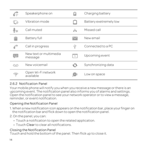 Page 1814
2.6.2
Yo
upco
Open the notificnetwt
r
Opening 
1the no
th
2. On the panel, you can:
