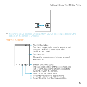 Page 1813
G
 If 
pattern on the 
Home Screen
10:23
Touch to open the Phone application. Touch to view all your applications. Touch to open the Browser. Noti