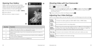 Page 24EntertainmentEntertainment3839
Opening Your Gallery
Gallery helps you view pictures and play  videos . You can also do some basic editing  of your pictures, set them as wallpaper or  contact photos, or share with friends .
    From the home screen, tap Gallery .
  Tap an album .
  Tap a photo or video to view it  .
 
NumberFunction
1Tap to return to the album or thumbnails of all the pictures and videos in the album, which are displayed in a grid .
2Swipe horizontally to see more; double tap a picture to...