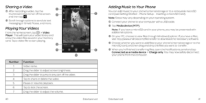 Page 25EntertainmentEntertainment4041
Sharing a Video
    After recording a video, tap the  thumbnail in the corner of the screen  and then tap  .
    Scroll through options to send via text  messaging or Gmail, Picasa, and more .
Playing Your Videos
From the home screen, tap Video  Player . This will open your video library and  show the video files saved in your memory  card . Tap a video file to start playing . 
 
NumberFunction
1Video name .
2Drag the slider to adjust screen brightness .
3Drag the slider to...