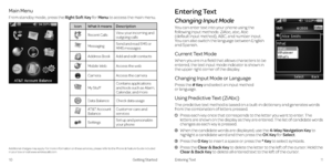 Page 910Getting Started11Entering Text
Main Menu
From standby mode, press the Right Soft Key for Menu to access the main menu .
IconWhat it meansDescription
Recent CallsView your incoming and outgoing calls
MessagingSend and read SMS or MMS messages
Address BookAdd and edit contacts
Mobile WebAccess the web
CameraAccess the camera
My StuffContains applications and tools such as Alarm, Calendar, and more
Data BalanceCheck data usage
AT&T Account BalanceCustomer care and services
SettingsSet up and person alize...