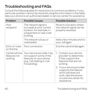 Page 68Troubleshooting and FAQs
ProblemPossible Causes Possible Solution
Poor  
reception The network signal is 
too weak at your current 
location, for example, in 
a basement or near a tall 
building. Move to a location where 
the network signal can be 
properly received.
The network is busy or 
overloaded.Wait a few minutes and try 
your call again.
Echo or noise 
on the line
Poor connection.  End the call and dial again.
Certain phone 
features not 
workingYour service provider may 
not support some of the...