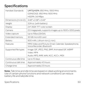 Page 71Specifications
63
Specifications Note: Talk time and idle time are based on ideal working environments. 
Use of certain phone functions and network conditions can reduce 
battery life and talk/idle time.
Handset Standards
UMTS/HSPA: 850 MHz, 1900 MHz
GSM/EDGE: 850 MHz 1900 MHz
HSDPA: 3.6 MBps
Dimensions 
(H×W×D) 4.48" x 2.38" x 0.44"
Weight 3.24 oz. (with battery)
Display 2.4" 262K TFT color screen
Camera 2.0 megapixels, supports images up to 1600 x 1200 pixels
Video captureUp to 15fps...