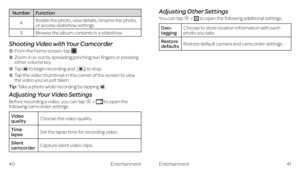 Page 26Entertainment40
NumberFunction
4Rotate the photo, view details, rename the photo, or access slideshow settings.
5Browse the album contents in a slideshow.
 Shooting Video with Your Camcorder
    From the home screen, tap . 
    Zoom in or out by spreading/pinching two fingers or pressing either volume key.
    Tap  to begin recording and  to stop. 
    Tap the video thumbnail in the corner of the screen to view the video you’ve just taken.
Tip: Take a photo while recording by tapping .
Adjusting Your...