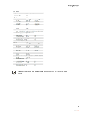 Page 101Finding Solutions
97
Note: The number of DSL lines displays is dependent on the number of lines 
in use.  