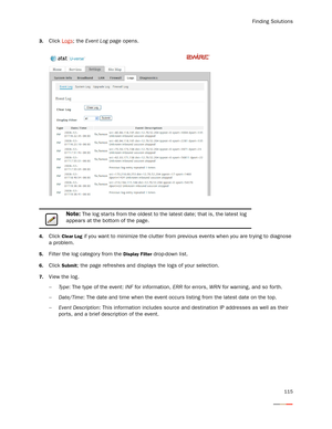 Page 119Finding Solutions
115
3.Click Logs; the Event Log page opens. 
4.Click Clear Log if you want to minimize the clutter from previous events when you are trying to diagnose 
a problem. 
5.Filter the log categor y from the Display Filter drop-down list.
6.Click Submit; the page refreshes and displays the logs of your selection. 
7.View the log.
−Ty p e: The type of the event: INF for information, ERR for errors, WRN for warning, and so for th.
−Date/Time: The date and time when the event occurs listing from...