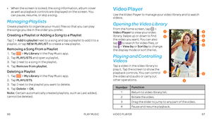 Page 356667VIDEO PLAYER
•    When the screen is locked, the song information, album cover as well as playback controls are displayed on the screen . You can pause, resume, or skip a song .
Managing Playlists
Create playlists to organize your music files so that you can play the songs you like in the order you prefer  .
Creating a Playlist or Adding a Song to a Playlist
Tap Add to playlist next to a song and tap a playlist to add it to a playlist, or tap NEW PLAYLIST to create a new playlist .
Removing a Song...