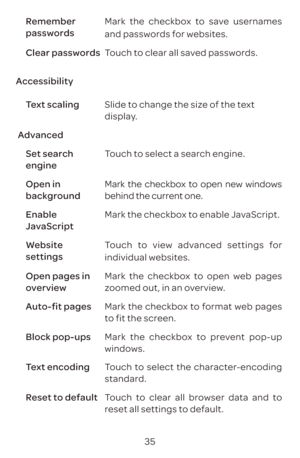 Page 3835
Remember 
passwords
Mark the checkbo
and passwor
Clear passwords T
A T Slide t
displa
A Se
engine T
O
background Mark 
behind the curr
E
Ja Mark the checkbo
W
se T
individual websit
O
o Mark the checkbo
z
A Mark 
t
Block pop-ups Mark the checkbo
windows.
T T
st
Rese T
r 