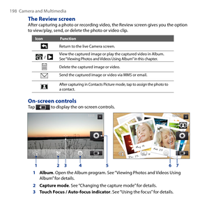 Page 198
198  Camera and Multimedia

The Review screenAfter capturing a photo or recording video, the Review screen gives you the option to view/play, send, or delete the photo or video clip.
IconFunction
Return to the live Camera screen.
  /  View the captured image or play the captured video in Album. See “Viewing Photos and Videos Using Album” in this chapter.
Delete the captured image or video.
Send the captured image or video via MMS or email.
After capturing in Contacts Picture mode, tap to assign the...