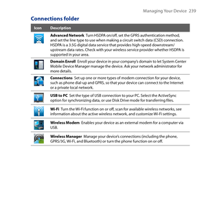 Page 239
Managing Your Device   9

Connections folder
IconDescription
Advanced Network  Turn HSDPA on/off, set the GPRS authentication method, and set the line type to use when making a circuit switch data (CSD) connection. HSDPA is a .5G digital data service that provides high-speed downstream/upstream data rates. Check with your wireless service provider whether HSDPA is supported in your area.
Domain Enroll  Enroll your device in your company’s domain to let System Center Mobile Device Manager...