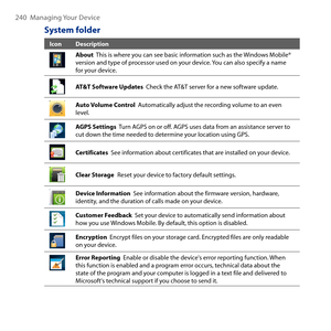 Page 240
40  Managing Your Device

System folder
IconDescription
About  This is where you can see basic information such as the Windows Mobile® version and type of processor used on your device. You can also specify a name for your device.
AT&T Software Updates  Check the AT&T server for a new software update.
Auto Volume Control  Automatically adjust the recording volume to an even level.
AGPS Settings  Turn AGPS on or off. AGPS uses data from an assistance server to cut down the time needed to determine...