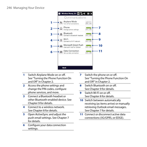 Page 246
46  Managing Your Device

1
3
2
4
5
6
7
9
8
10
11
 
1Switch Airplane Mode on or off. See “Turning the Phone Function On 
and Off ” in Chapter .
2Access the phone settings and change the PIN codes, configure phone services, and more.3Connect a Bluetooth headset or other Bluetooth-enabled device. See Chapter 9 for details.4Connect to a wireless network. See Chapter 8 for details.5Open ActiveSync and adjust the push email settings. See Chapter 7 for details.6Configure your data connection...