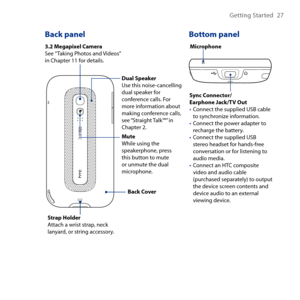 Page 27
Getting Started  7

Back panelBottom panel
3.2 Megapixel CameraSee “Taking Photos and Videos” in Chapter 11 for details.
Back Cover
MuteWhile using the speakerphone, press this button to mute or unmute the dual microphone.
Dual SpeakerUse this noise-cancelling dual speaker for conference calls. For more information about making conference calls, see “Straight Talk™” in 
Chapter .
Strap HolderAttach a wrist strap, neck lanyard, or string accessory.
Microphone
Sync Connector/ Earphone Jack/TV...