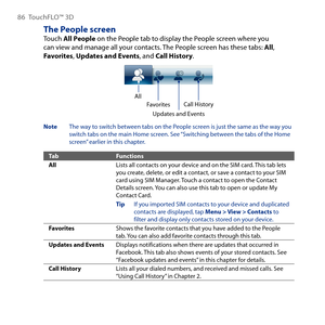 Page 86
86 TouchFLO™  D

The People screenTouch All People on the People tab to display the People screen where you can view and manage all your contacts. The People screen has these tabs: All, Favorites, Updates and Events, and Call History.
All Favorites
Updates and Events
Call History
Note  The way to switch between tabs on the People screen is just the same as the way you switch tabs on the main Home screen. See “Switching between the tabs of the Home screen” earlier in this chapter....